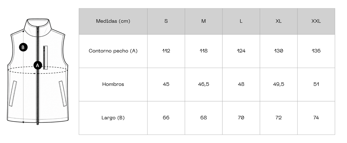 Información del producto
