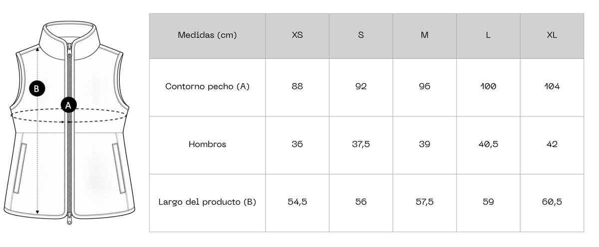 Información del producto