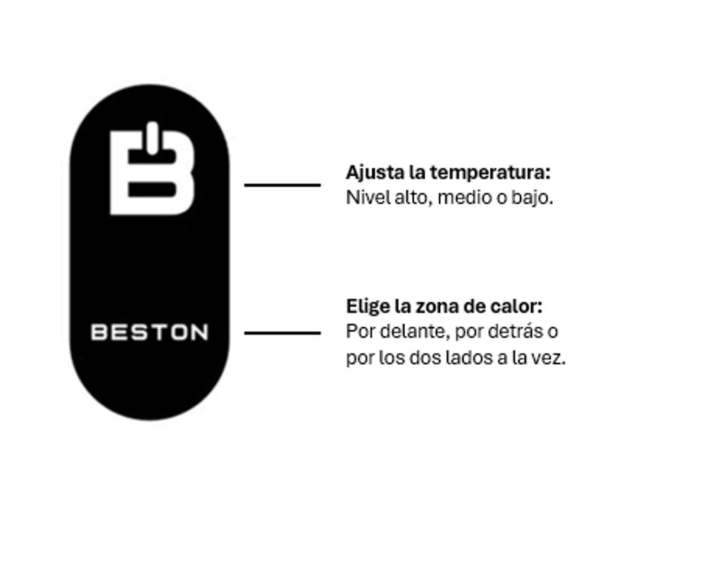 Tecnología Heat-In de Beston: zonas de calefacción y opciones de temperatura